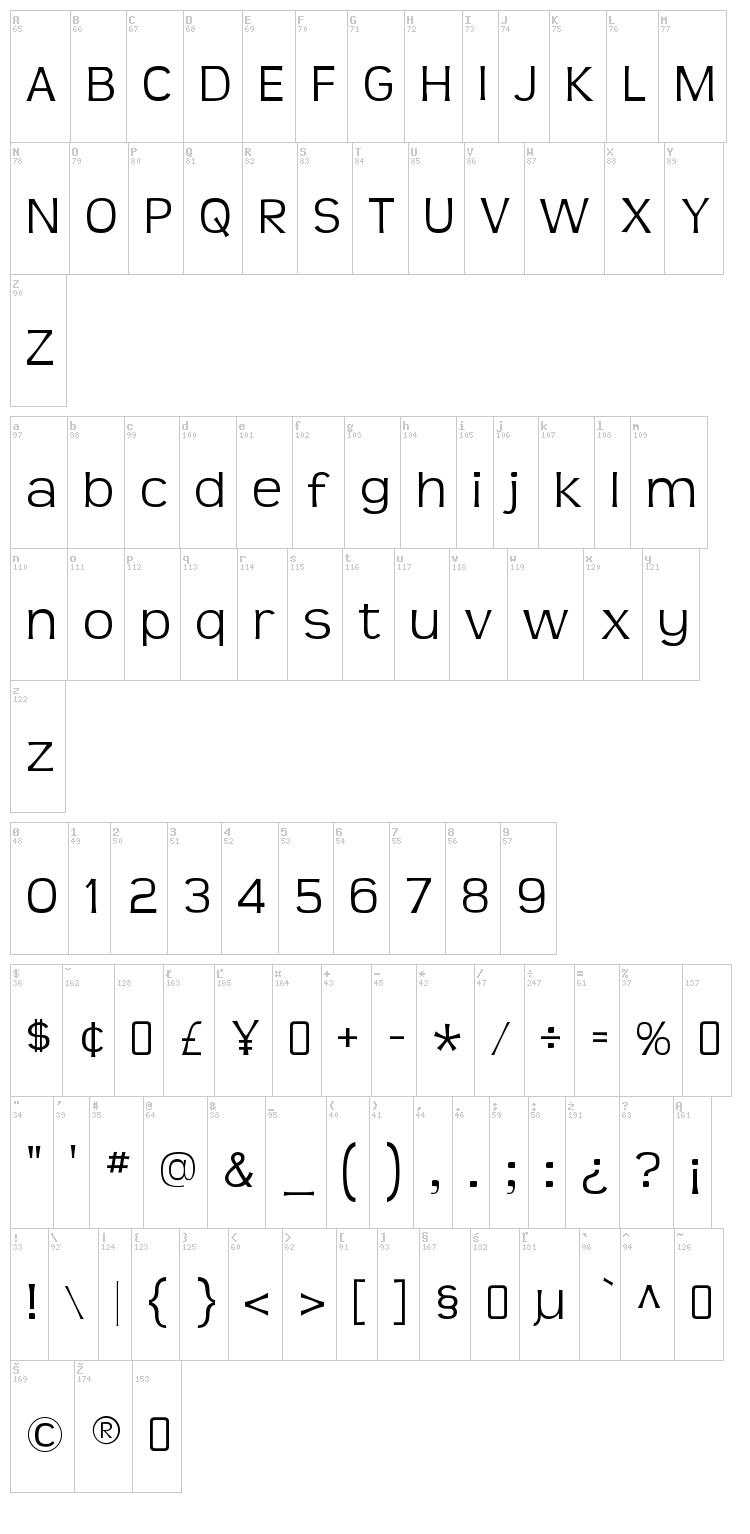 Teen font map